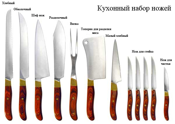 какие кухонные ножи