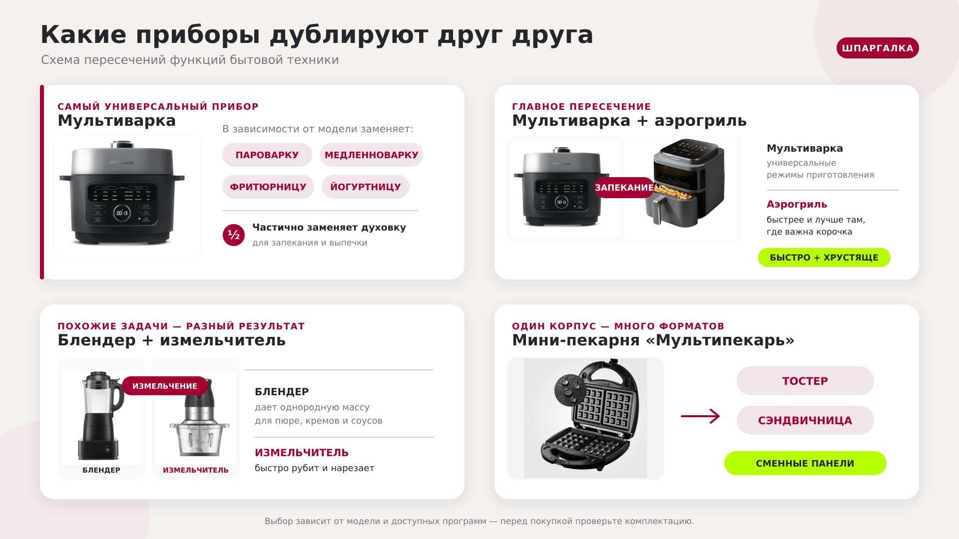 Какие кухонные приборы дублируют функции друг друга