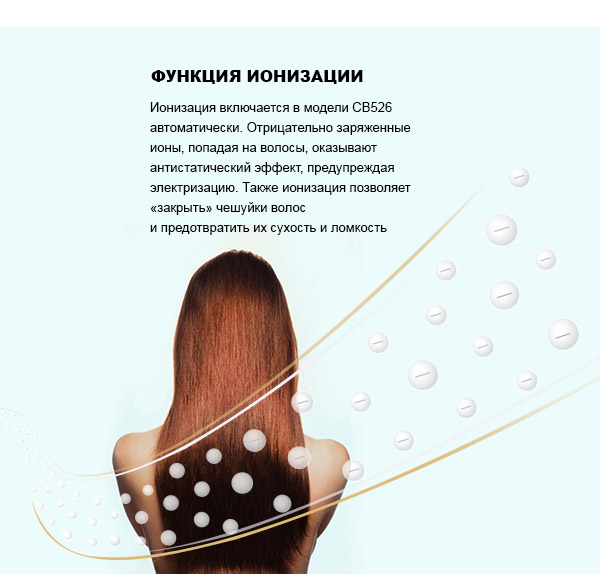 Фен REDMOND RF-CB526: купить в Москве, СПб, России - отзывы, цена на RF ...