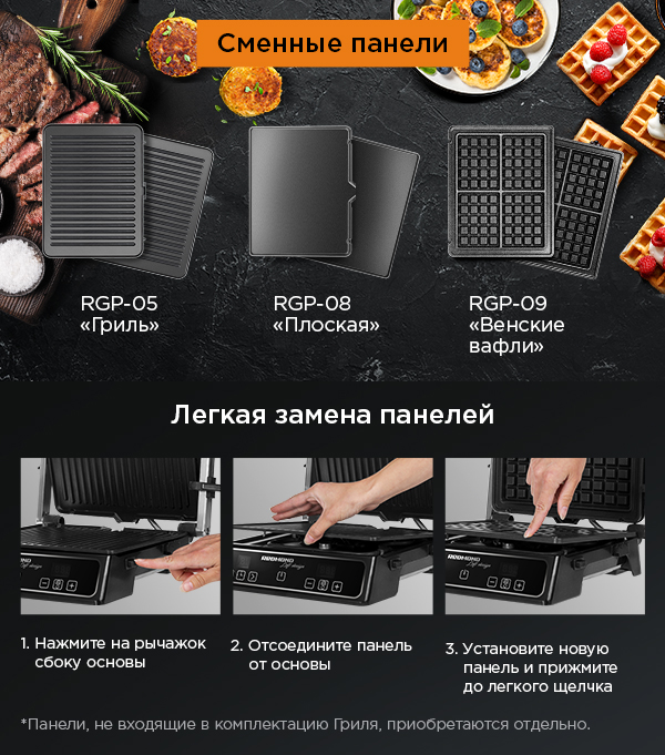 Гриль REDMOND SteakMaster RGM-M821: купить в Москве, СПб, России ...