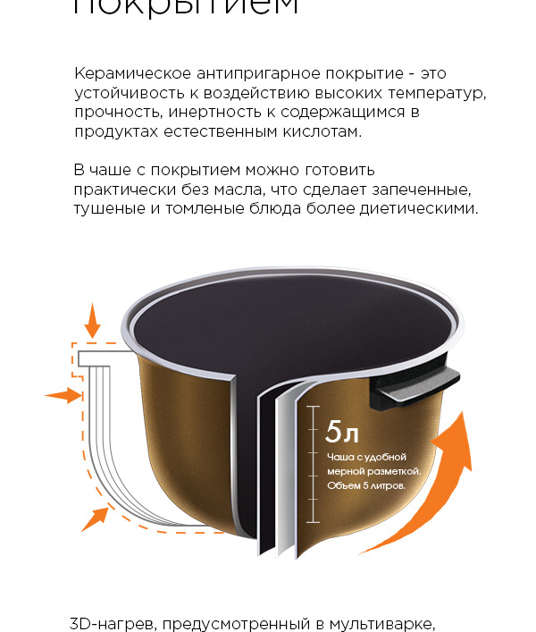 Мультиварка REDMOND RMC-M95: купить в Москве, СПб, России - отзывы ...