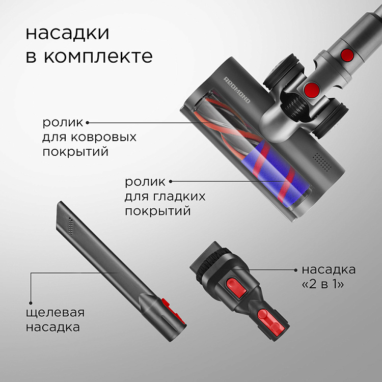 Пылесос вертикальный беспроводной REDMOND VH1310: купить в Москве, СПб ...