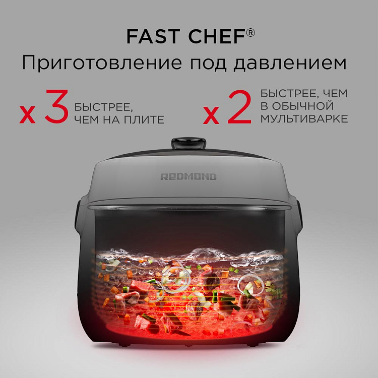 Мультиварка-скороварка РЕДМОНД RMC-P470 - фото 2 - купить в интернет-магазине Редмонд