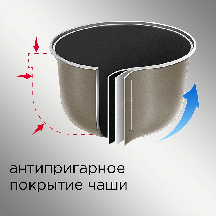 Мультиварка Redmond RMC-M - купить по лучшей цене в Алматы | интернет-магазин Технодом