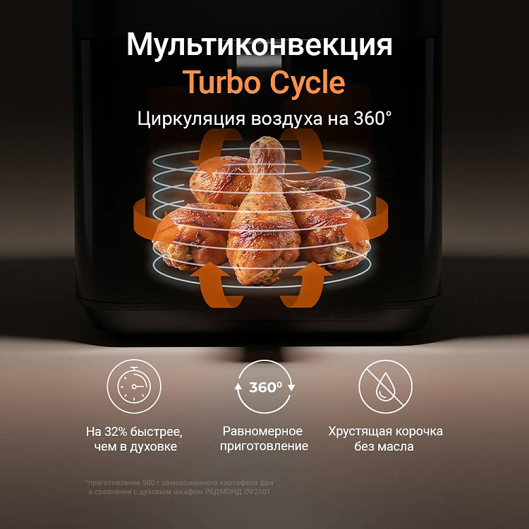 Аэрогриль РЕДМОНД AG1905 - фото 3 - купить в интернет-магазине Редмонд