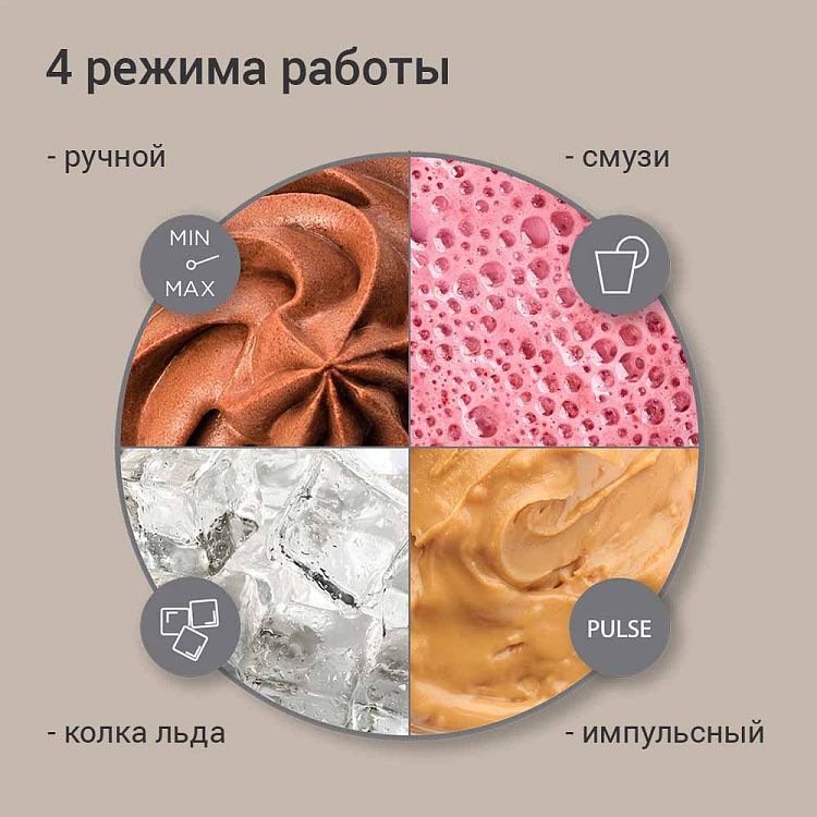 Блендер РЕДМОНД BS413 - фото 3 - купить в интернет-магазине Редмонд