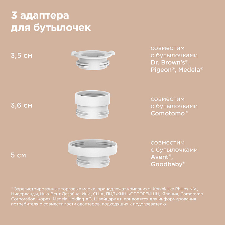 Портативный подогреватель молока РЕДМОНД Baby BC5205 - фото 7 - купить в интернет-магазине Редмонд