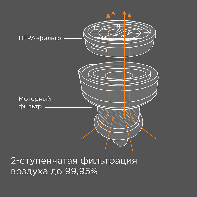 Сварочный полуавтомат