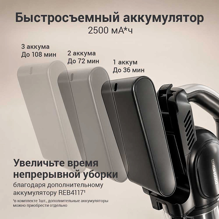 Пылесос вертикальный беспроводной РЕДМОНД VH1337 - фото 5 - купить в интернет-магазине Редмонд
