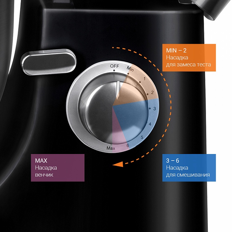 Планетарный миксер REDMOND RFM-5340 - фото 8 - купить в интернет-магазине Редмонд