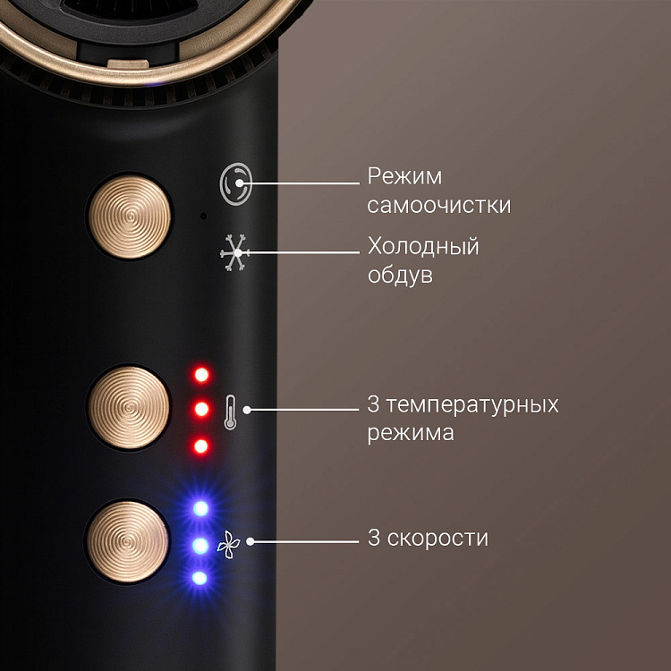 Фен-стайлер РЕДМОНД HD1729 - фото 5 - купить в интернет-магазине Редмонд