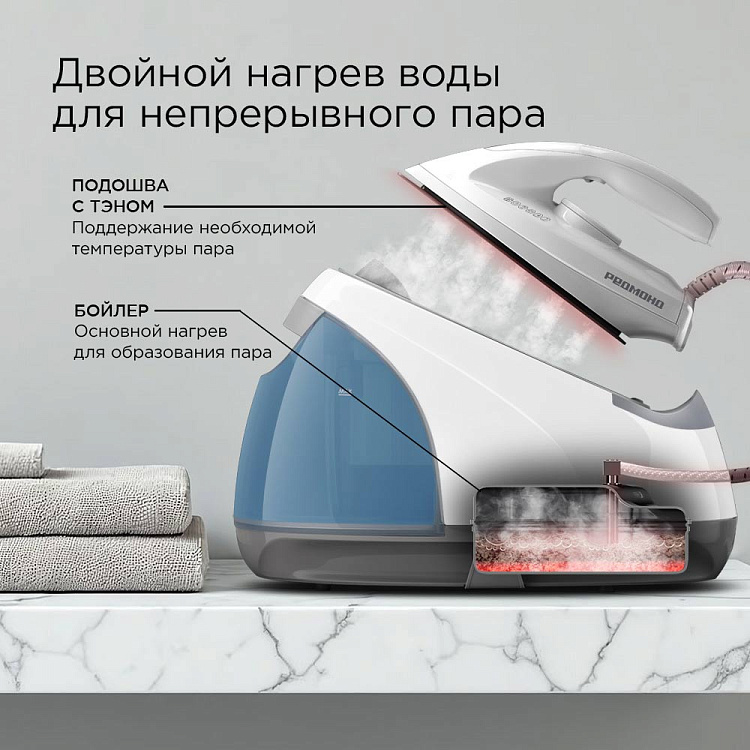 Парогенератор РЕДМОНД SS1624 - фото 2 - купить в интернет-магазине Редмонд