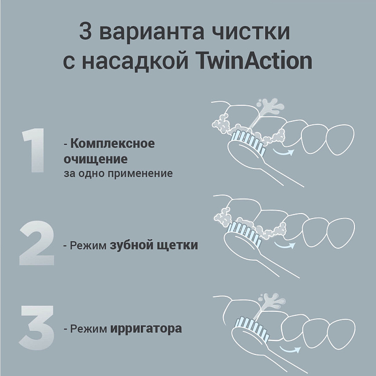 Центр зубной РЕДМОНД YR4503 (белый) - фото 4 - купить в интернет-магазине Редмонд