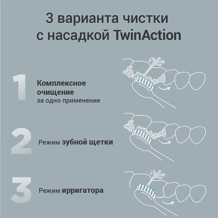 Центр зубной РЕДМОНД YR4503 - фото 4 - купить в интернет-магазине Редмонд