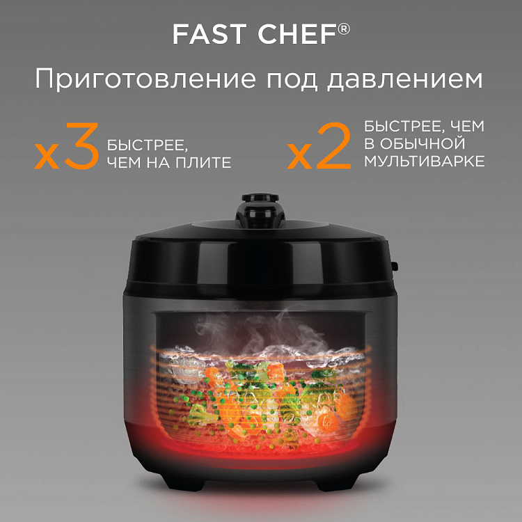 Мультиварка-скороварка РЕДМОНД Fast Chef MP114 (черный) - фото 2 - купить в интернет-магазине Редмонд