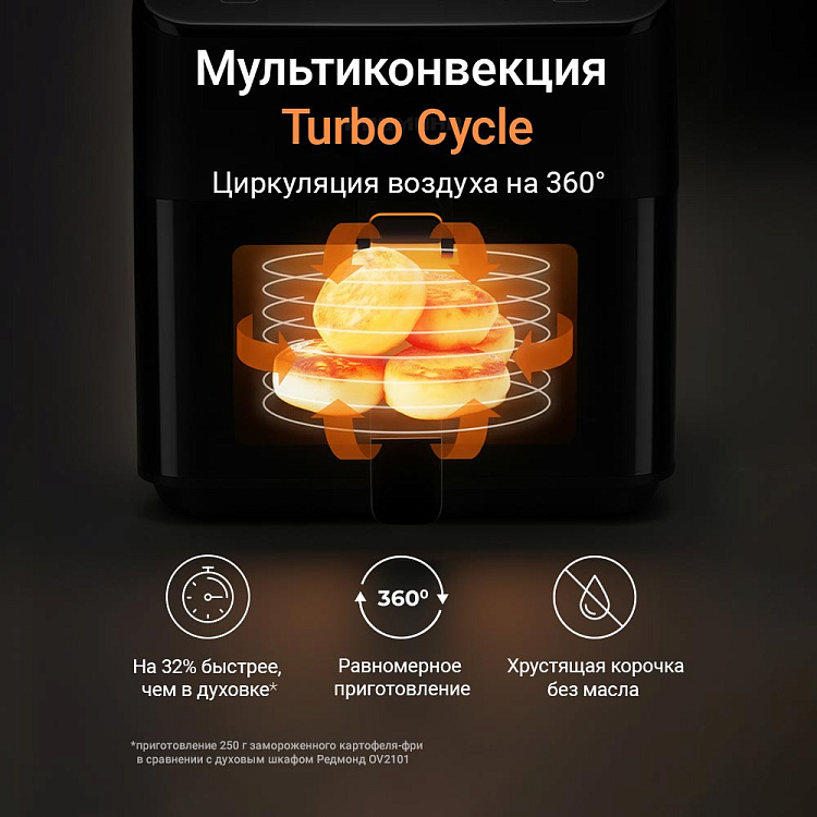 Аэрогриль РЕДМОНД AG1904 - фото 3 - купить в интернет-магазине Редмонд