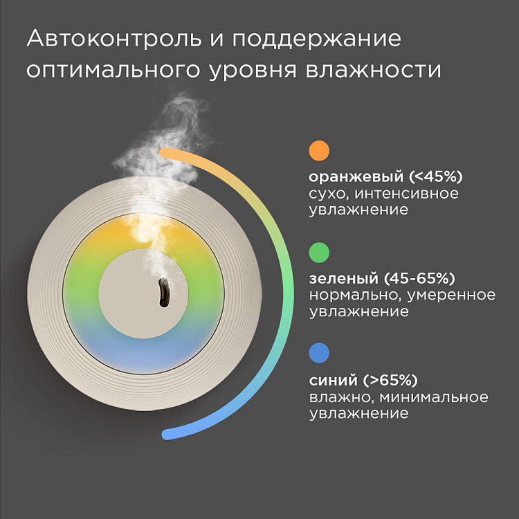Увлажнитель воздуха РЕДМОНД HF2212 (бежевый) - фото 4 - купить в интернет-магазине Редмонд