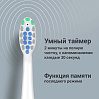 Центр зубной РЕДМОНД YR4503 (белый), фото