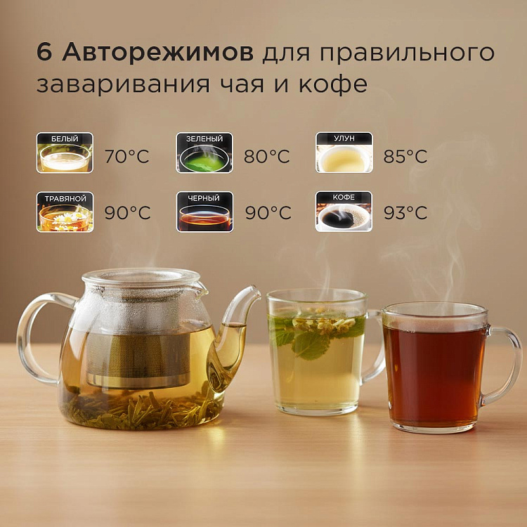 Электрический чайник РЕДМОНД KG225 - фото 2 - купить в интернет-магазине Редмонд