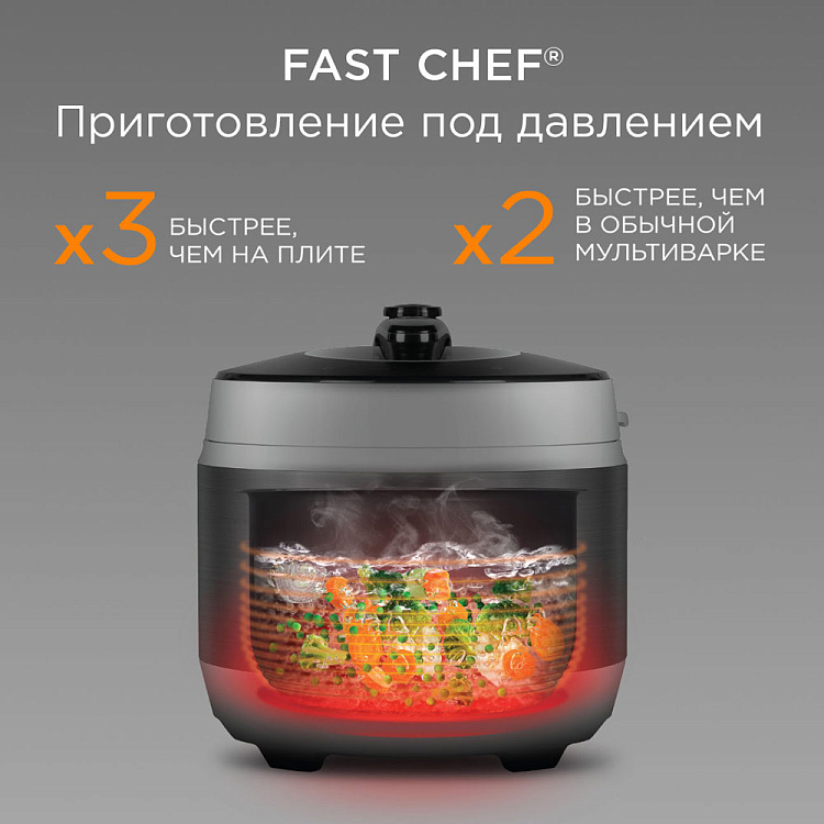 Мультиварка-скороварка РЕДМОНД Fast Chef MP114 (белый) - фото 2 - купить в интернет-магазине Редмонд