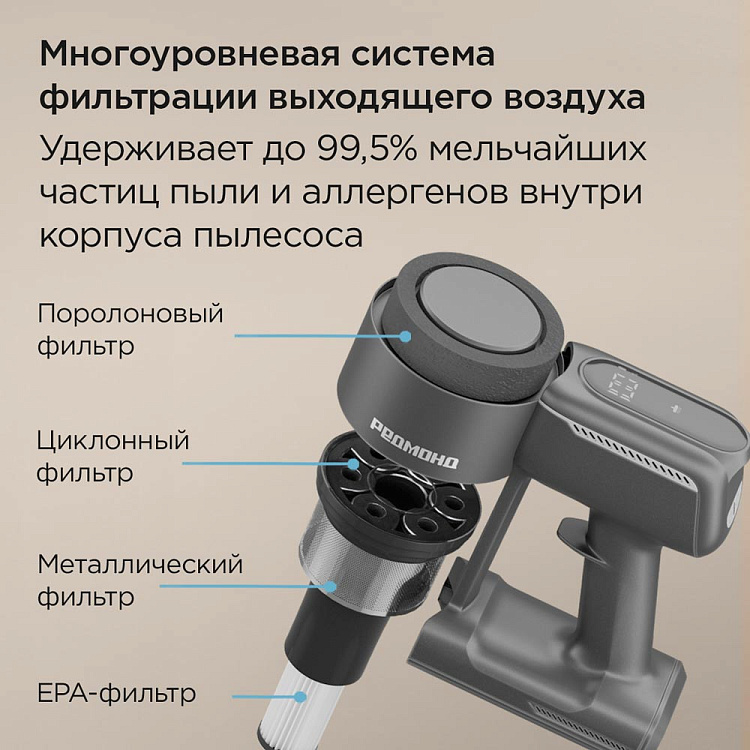 Пылесос вертикальный беспроводной РЕДМОНД VH1333 - фото 6 - купить в интернет-магазине Редмонд