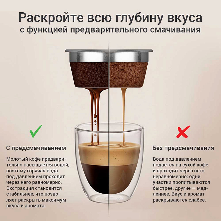 Кофейная станция РЕДМОНД CM742 - фото 7 - купить в интернет-магазине Редмонд